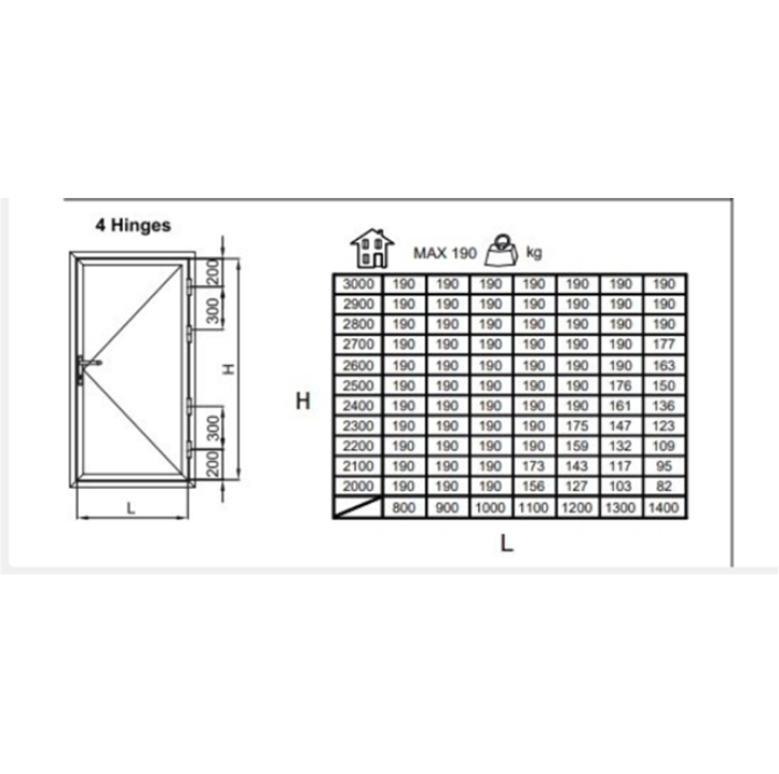 ΜΕΝΤΕΣΕΣ EURO GROOVE ΒΑΡΕΟΣ ΤΥΠΟΥ 3D ΤΡΙΠΛΟΣ 150kg ΑΣΗΜΙ ΑΝΟΔΙΩΣΗ 3500567233
