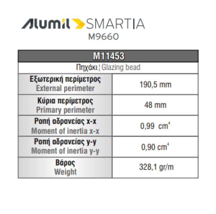 Λαβή μικρή 137mm, με καρέ 7x7mm, (25mm) logo Alumil μαύρο ματ 3809072561