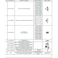 Λαβή standrard με κλειδί secuforte, με καρέ 20-30mm σε χρώμα μπρονζέ