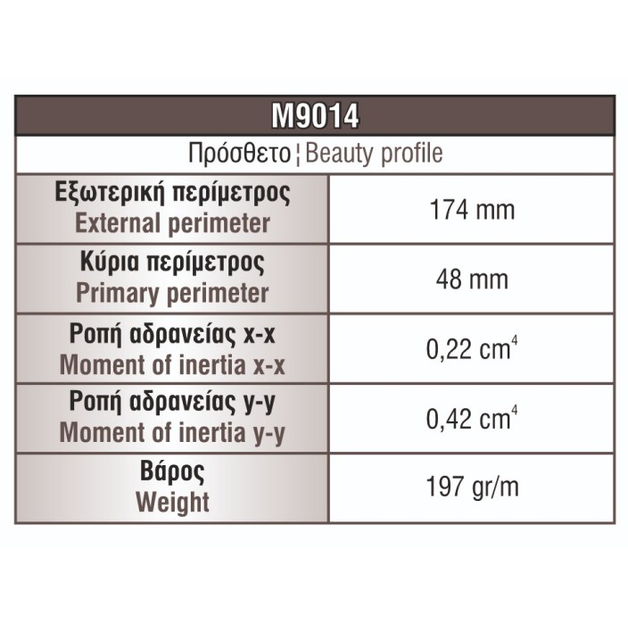Πρόσθετο M9014 σειράς Μ9050 Comfort Alumil σε χρώμα λευκό 9016