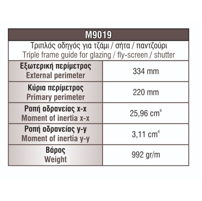 Τριπλός οδηγός για τζάμι/σήτα/παντζούρι M9019 σειράς Μ9050 Comfort Alumil σε χρώμα λευκό 9016