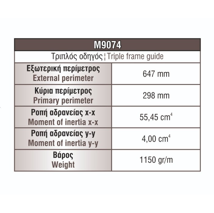 Τριπλός οδηγός επάλληλος με φτερό M9074 σειράς Μ9050 Comfort Alumil σε χρώμα λευκό 9016