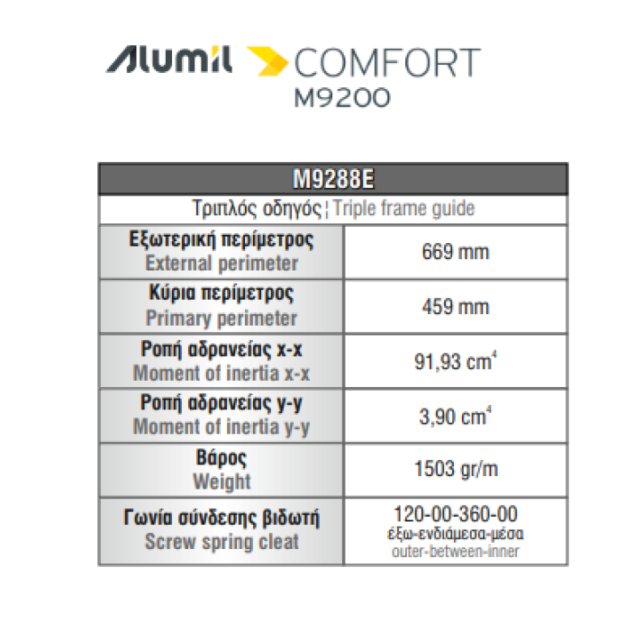 Κάσα επάλληλου με σίτα M9288E σειράς Μ9200 Comfort Alumil 6m σε χρώμα λευκό 9016