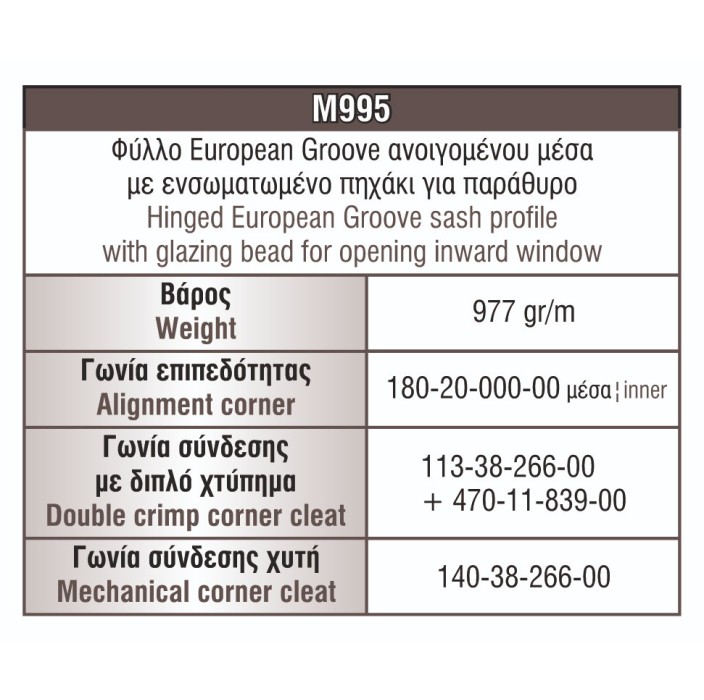 Φύλλο European Groove με ενσωματωμένο πηχάκι M995 σειράς Μ940 Comfort Alumil 6m σε χρώμα λευκό 9016