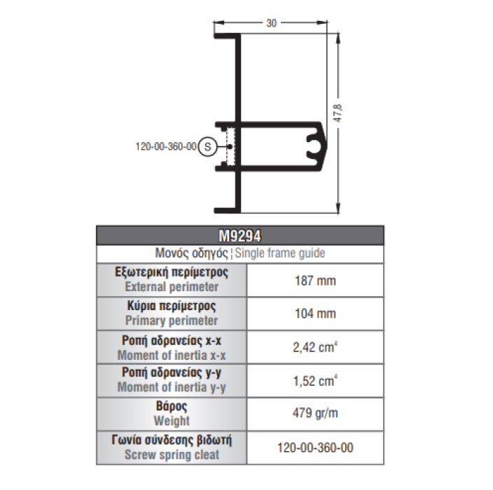 Μονός οδηγός χωρίς φτερό M9294 σειράς Μ9200 Comfort Alumil 6m σε χρώμα λευκό 9016