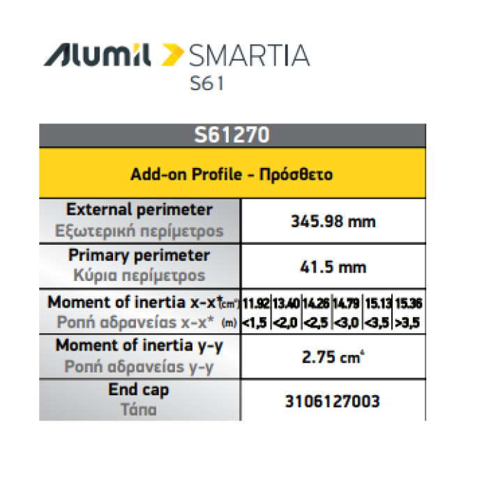 Πρόσθετο S61270 σειράς S61 Smartia Alumil 3m σε χρώμα λευκό 9016
