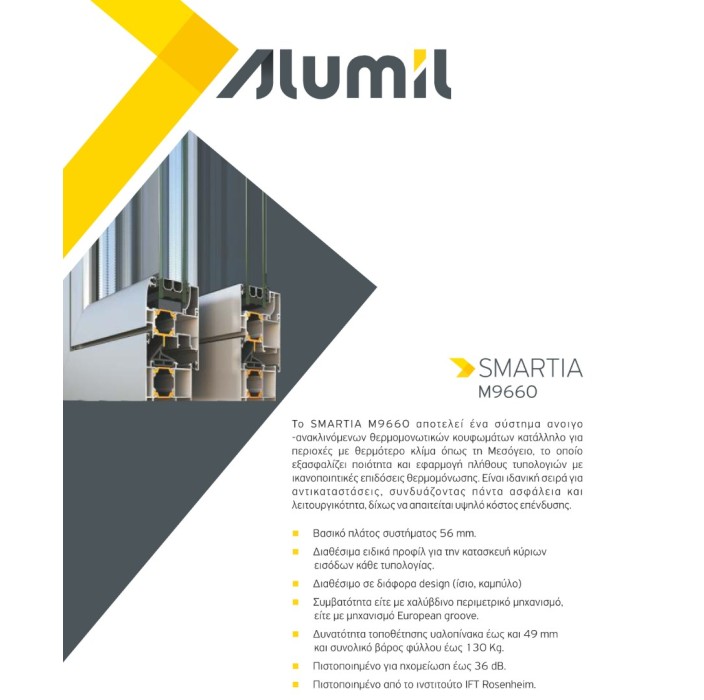 Κάσα M19652 σειράς Μ9660 Smartia Alumil 6m σε χρώμα λευκό 9016