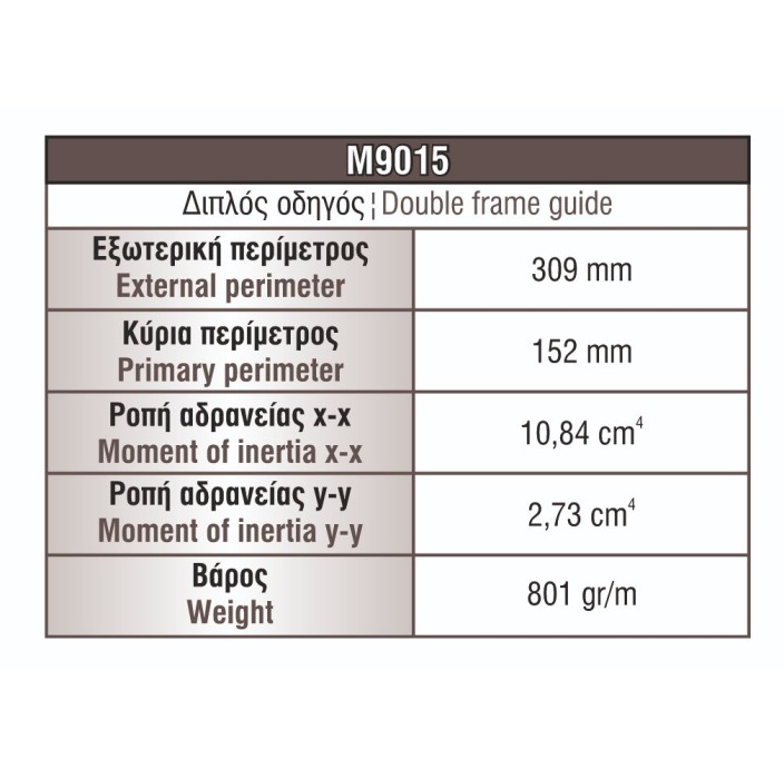 Διπλός οδηγός M9015 σειράς Μ9050 Comfort Alumil σε χρώμα λευκό 9016