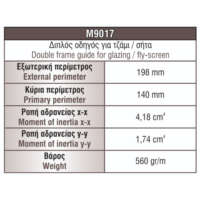 Διπλός οδηγός για τζάμι/σήτα M9017 σειράς Μ9050 Comfort Alumil σε χρώμα λευκό 9016