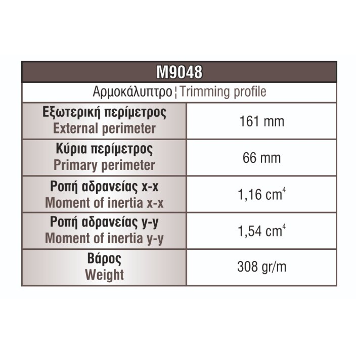 Αρμοκάλυπτρο M9048 σειράς Μ9050 Comfort Alumil σε χρώμα λευκό 9016