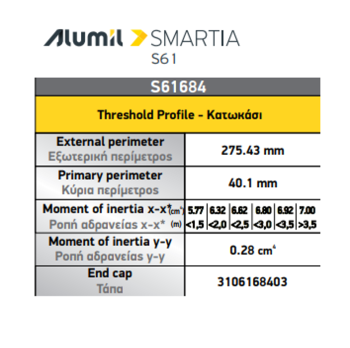 Κατωκάσι ανοιγομένου S61684 της σειράς S61 Alumil 3m σε χρώμα 103520