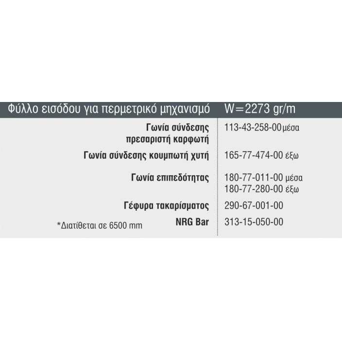 Φύλλo εισόδου Περιμετρικού Μηχανισμού S67829 σειράς S67 Smartia Alumil 6m σε χρώμα λευκό