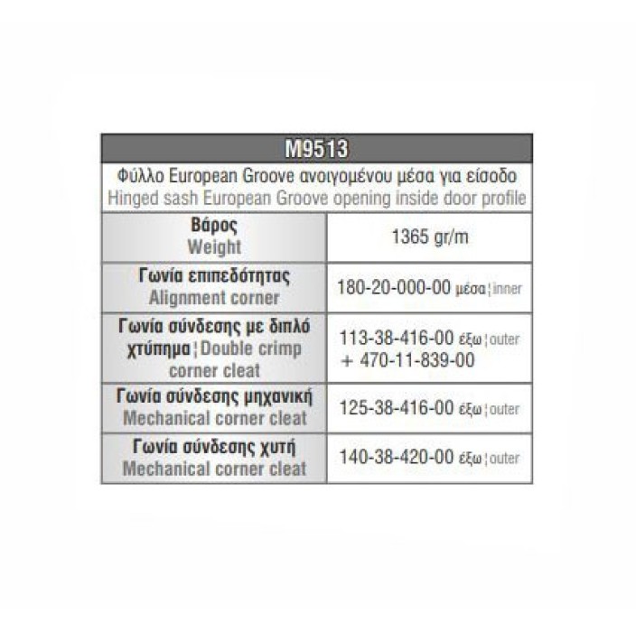 Φύλλο European Groove M9513 σειράς Μ9400 Comfort Alumil 6,5m σε χρώμα καφέ 8014