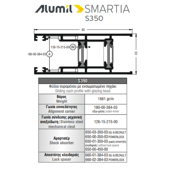 Φύλλο τζαμιού S390 σειράς S350 Smartia Alumil 6m σε χρώμα λευκό 9016