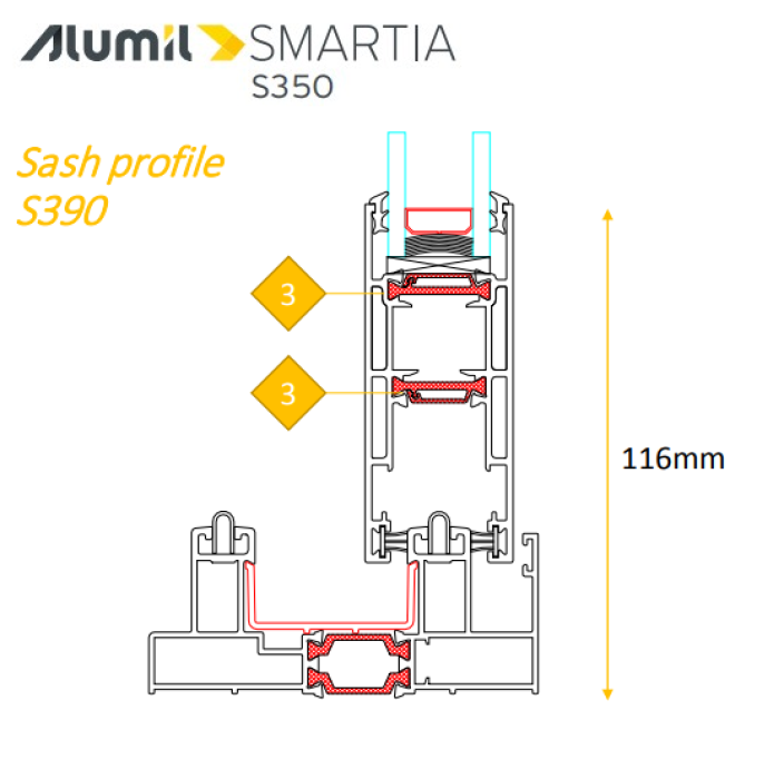 Φύλλο τζαμιού S390 σειράς S350 Smartia Alumil 6m σε χρώμα λευκό 9016