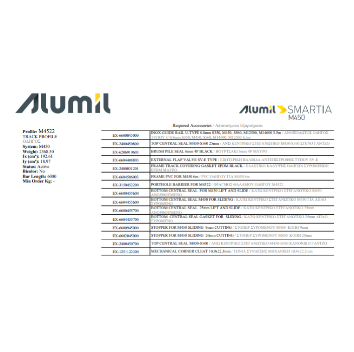 Τριπλός οδηγός επάλληλος M4522Μ σειράς Μ450 Comfort Alumil σε χρώμα λευκό 9016