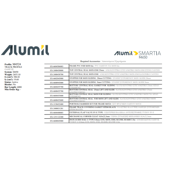 Τριπλός οδηγός επάλληλος M4524Μ σειράς Μ450 Comfort Alumil σε χρώμα λευκό 9016