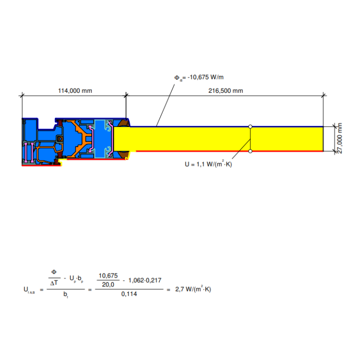 Μονός οδηγός με φτερό M4526 σειράς Μ450 Alumil σε χρώμα λευκό 9016