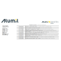 Οδηγός διπλός τζάμι-σίτα M4534 της σειράς M450 Alumil 6m σε χρώμα λευκό 9016