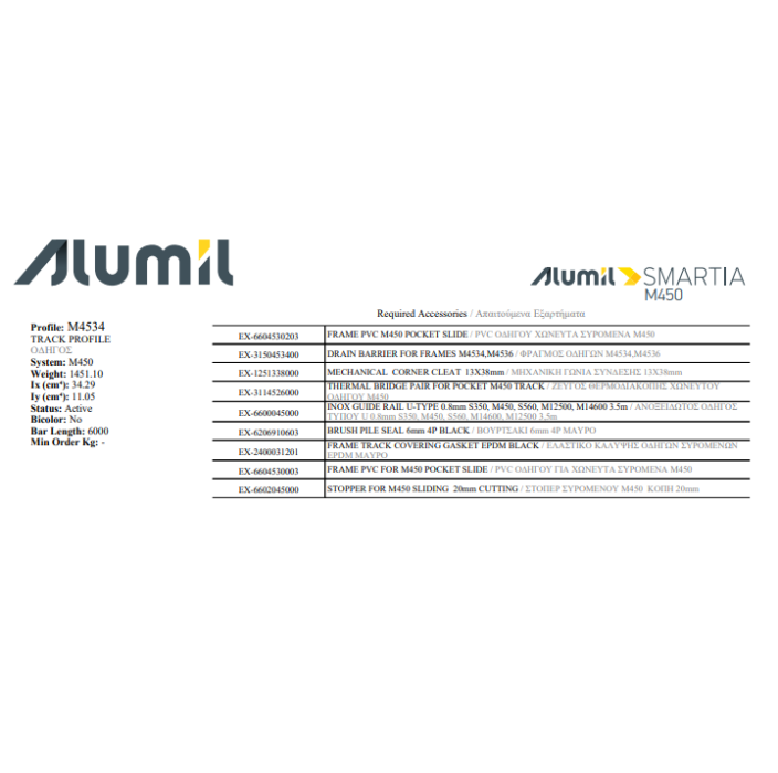 Οδηγός διπλός τζάμι-σίτα M4534 της σειράς M450 Alumil 6m σε χρώμα λευκό 9016