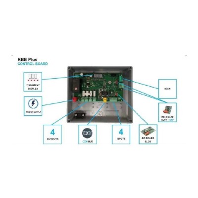 RBE PLUS + WIFI (Q&E)