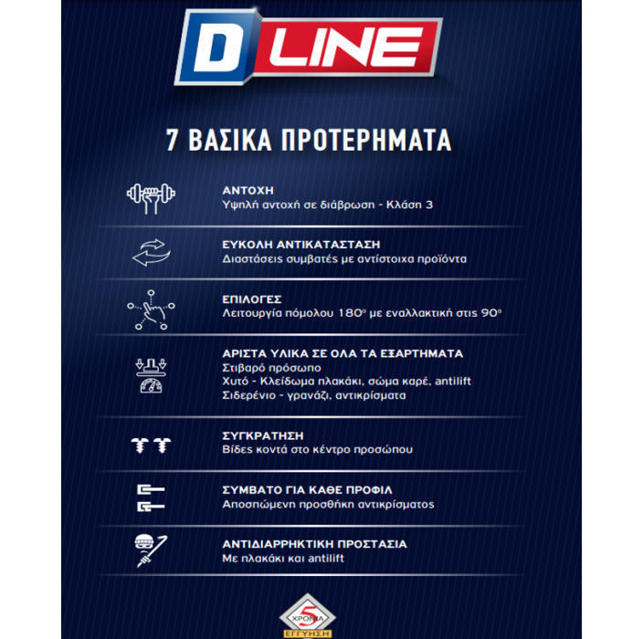 Αντίκρυσμα κλειδαριάς συρομένου D-LINE με πλαστική προσθήκη 7380 Domus
