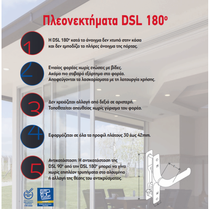 DSL Σπανιολέτα Συρόμενου 180° Μαύρη Domus (790NM)