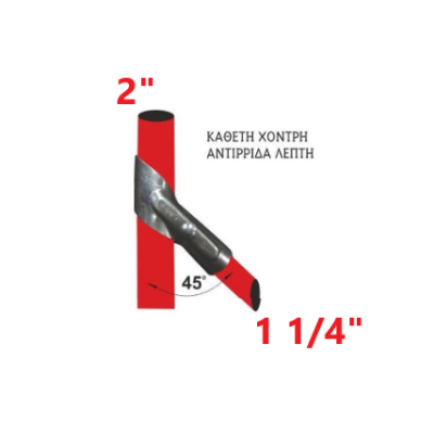 Αντιρίδα (κάθετη χοντρή - αντιρίδα λεπτή) 2" x 1/4"