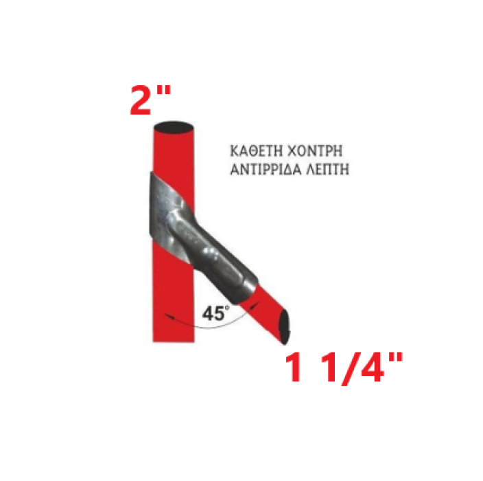 Αντιρίδα (κάθετη χοντρή - αντιρίδα λεπτή) 2" x 1/4"