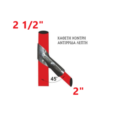 Αντιρίδα (κάθετη χοντρή - αντιρίδα λεπτή) 2 1/2" x 2"
