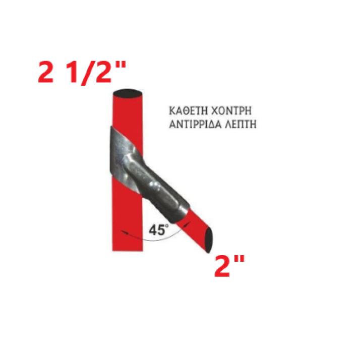 Αντιρίδα (κάθετη χοντρή - αντιρίδα λεπτή) 2 1/2" x 2"