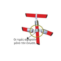 Ένωση κουπαστής για στρογγυλούς σωλήνες 
