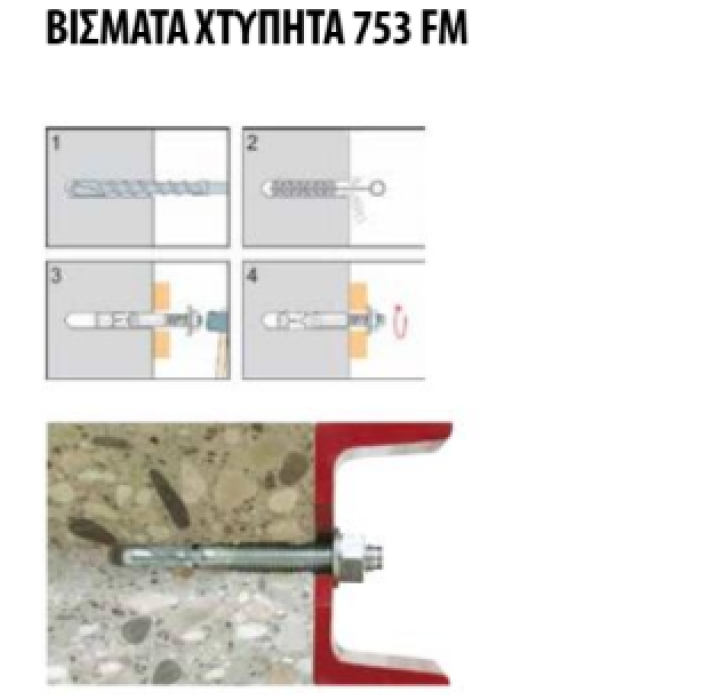 Βύσμα μεταλλικό express 10x120mm FM-753 (για μπετό)