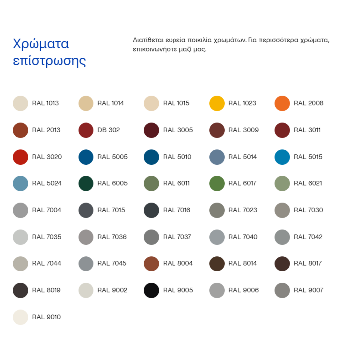 Πάνελ κεραμίδι σε RAL 8004 (τιμή τετραγωνικού μέτρου)