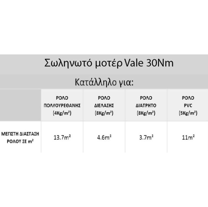 Σωληνωτό μοτέρ για ρολά έως 56kgr VALE 2254407 για άξονα Φ60 (Ροπή 30Nm)
