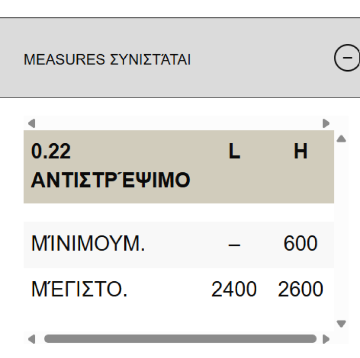 Σίτα Πλισέ (Plise) αντιστρέψιμη 22mm έτοιμη κομμένη στα μέτρα σας made in Italy Zanzar