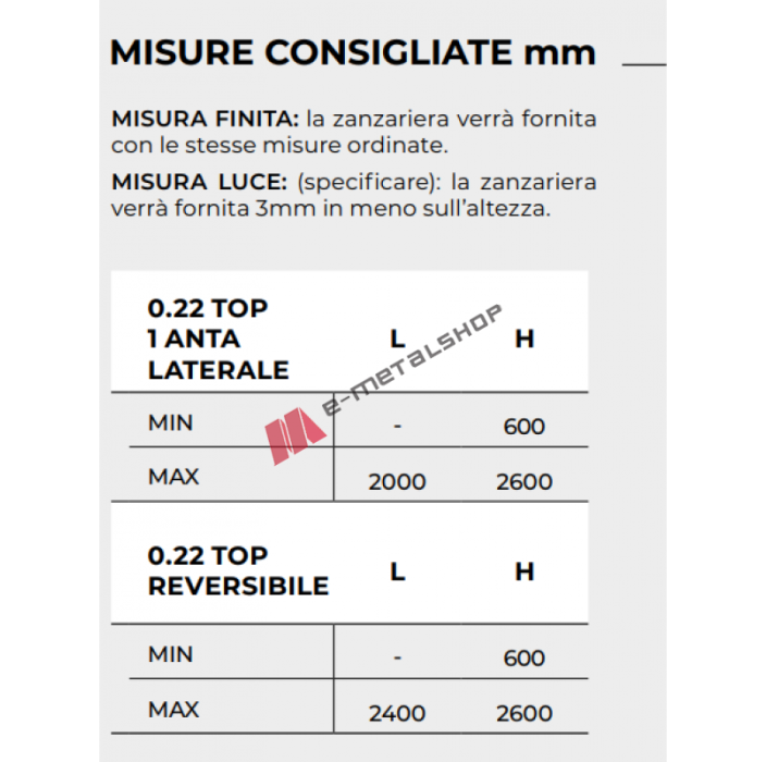 Σίτα Πλισέ (Plise) 27mm έτοιμη κομμένη στα μέτρα σας made in Italy Zanzar