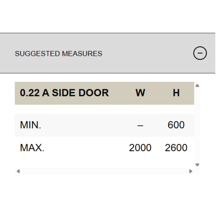 Σίτα Πλισέ (Plise) 22mm έτοιμη κομμένη στα μέτρα σας made in Italy Zanzar