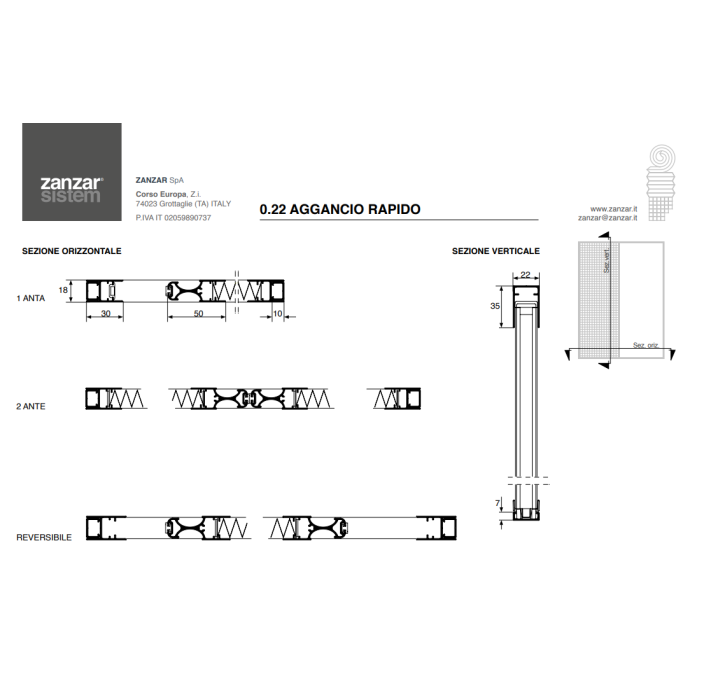 Σίτα Πλισέ (Plise) 22mm έτοιμη κομμένη στα μέτρα σας made in Italy Zanzar