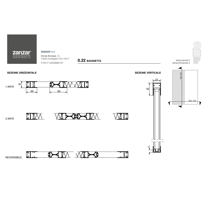 Σίτα Πλισέ (Plise) 22mm έτοιμη κομμένη στα μέτρα σας made in Italy Zanzar