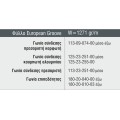 Φύλλο European Groove M19674 σειράς Μ9660 Smartia Alumil 6m σε χρώμα λευκό 9016