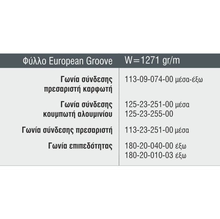 Φύλλο European Groove M19674 σειράς Μ9660 Smartia Alumil 6m σε χρώμα λευκό 9016