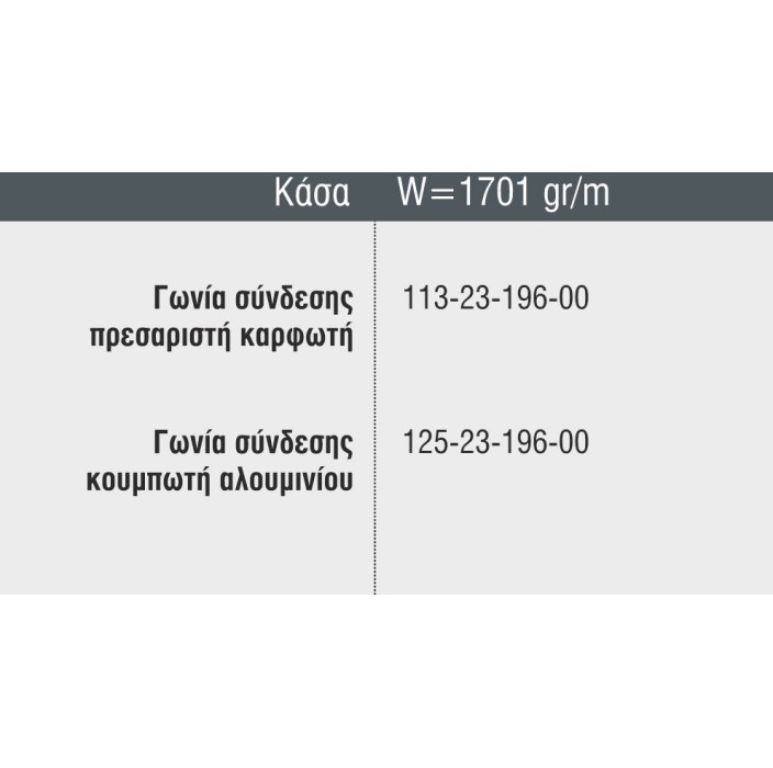 Κάσα M19716 σειράς Μ9660 Smartia Alumil 6m σε χρώμα λευκό 9016
