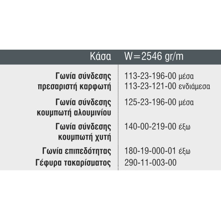 Κάσα M11149 σειράς Μ11000 Smartia Alumil 6m σε χρώμα λευκό 9016