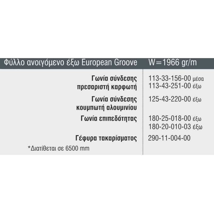 Φύλλο Εισόδου European Groove M11186 σειράς M11000 Smartia Alumil 6,5m σε χρώμα λευκό 9016