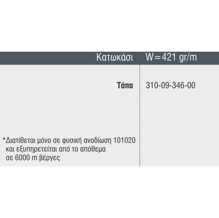 Κατωκάσι αλουμινίου M9346 της σειράς M9400 Comfort Alumil 2m σε χρώμα ανοδίωση ασημί