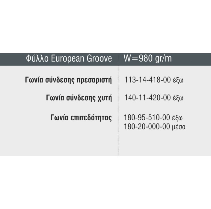 Φύλλο European Groove M9550 σειράς Μ9400 Comfort Alumil 6m σε χρώμα λευκό 9016