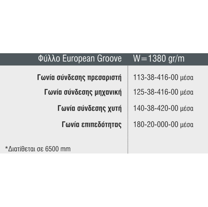 Φύλλο εισόδου European Groove M9562 σειράς Μ9400 Comfort Alumil 6m σε χρώμα λευκό 9016