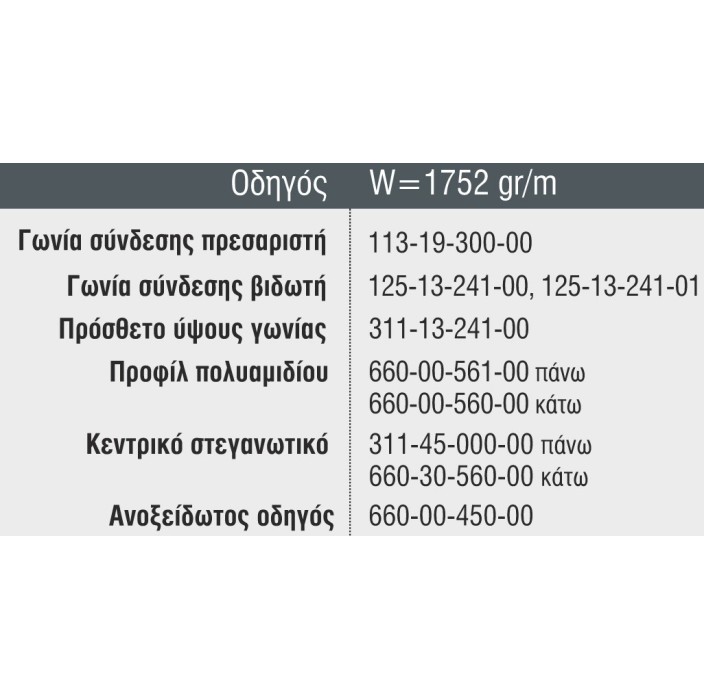 Οδηγός Χαμηλός Επαλλήλου S30526 σειράς S560 Smartia Alumil 6m σε χρώμα λευκό 9016