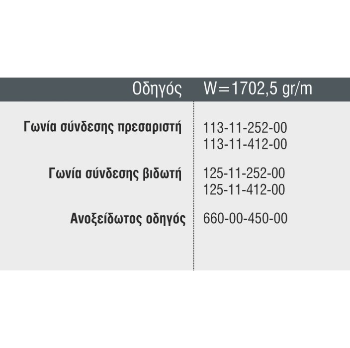 Οδηγός Χαμηλός διπλός τζάμι-σίτα αλουμινίου S30546 σειράς S560 Smartia Alumil σε χρώμα λευκό 9016